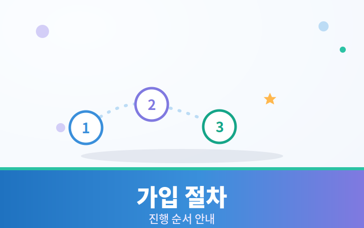 치매보험 가입 절차 단계 일러스트