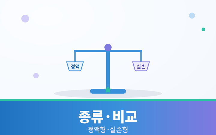 치매보험 종류 정액형 실손형 비교 일러스트
